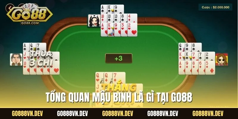 Tổng quan mậu binh là gì tại GO88